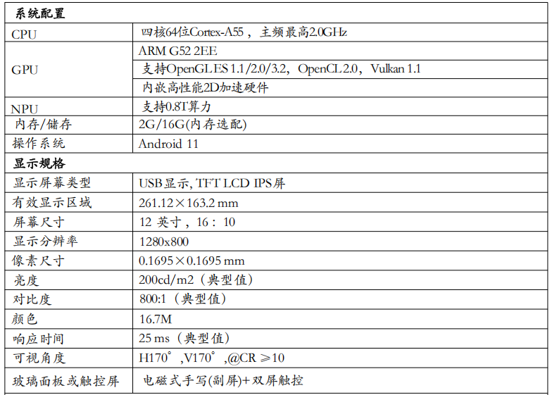 智能双屏交互终端 SH2011(图6)