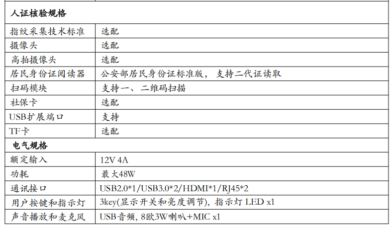 智能双屏交互终端 SH2011(图7)