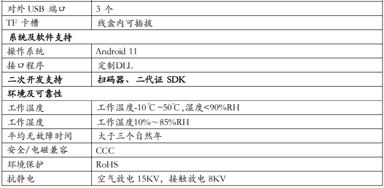 智能双屏交互终端 SH2011(图9)