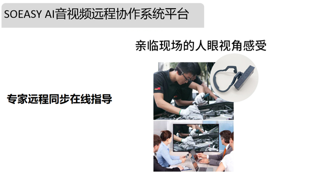 无线头戴式远程音视频AI终端(图10)