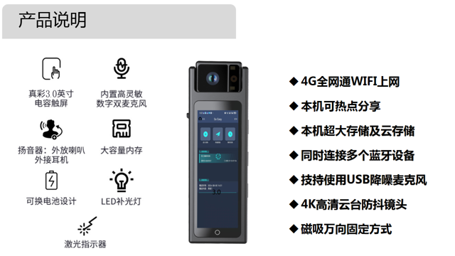 无线头戴式远程音视频AI终端(图13)