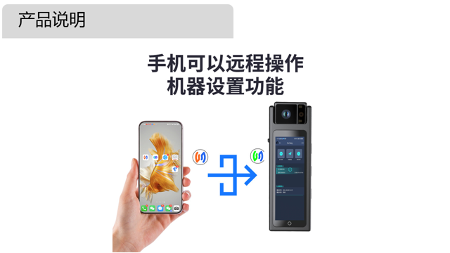 无线头戴式远程音视频AI终端(图15)