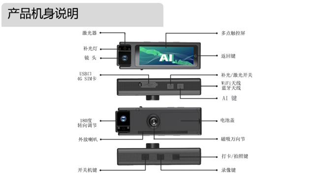 无线头戴式远程音视频AI终端(图16)