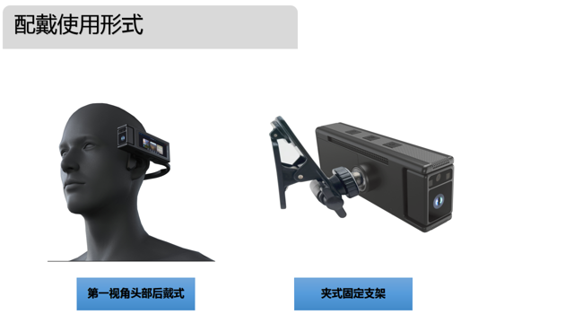 无线头戴式远程音视频AI终端(图17)