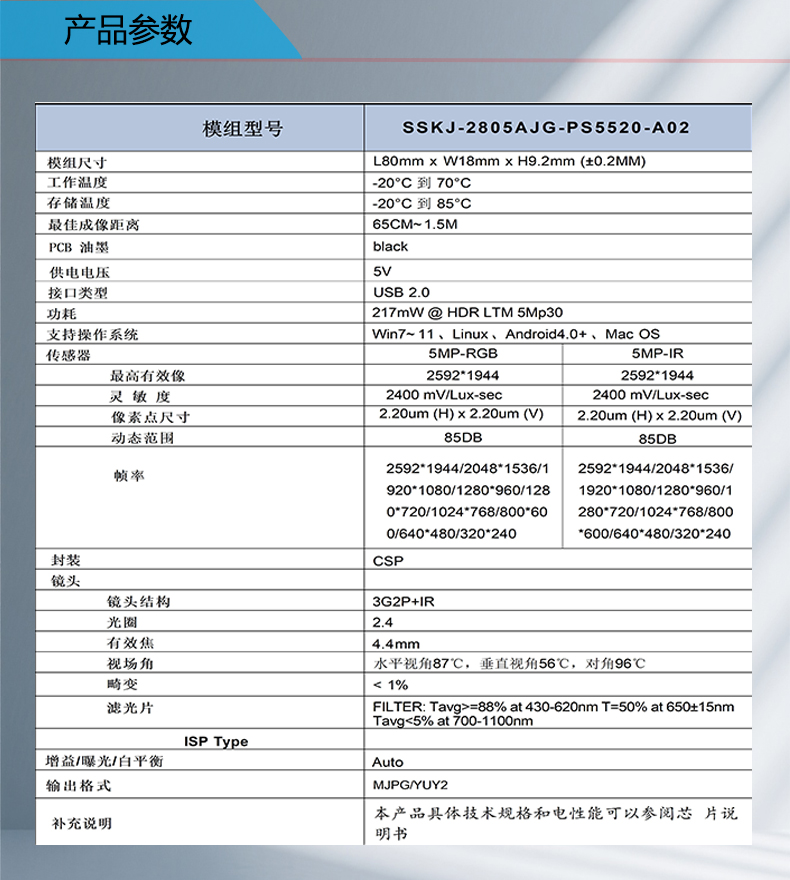 双目摄像头模组(图4)