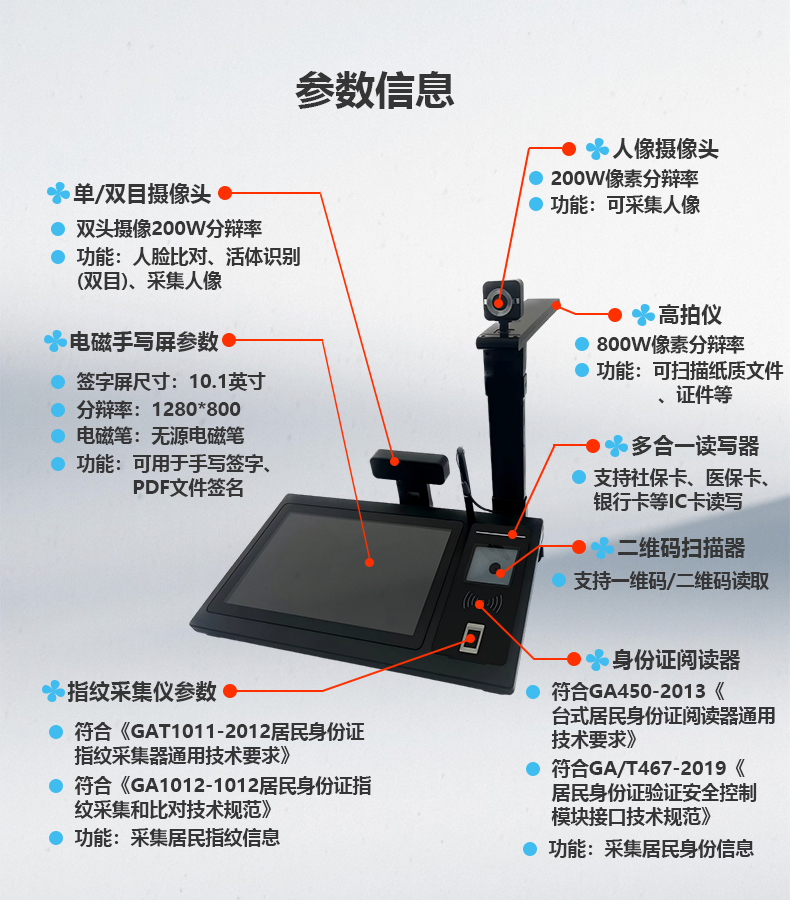 签批智能交互终端(图4)