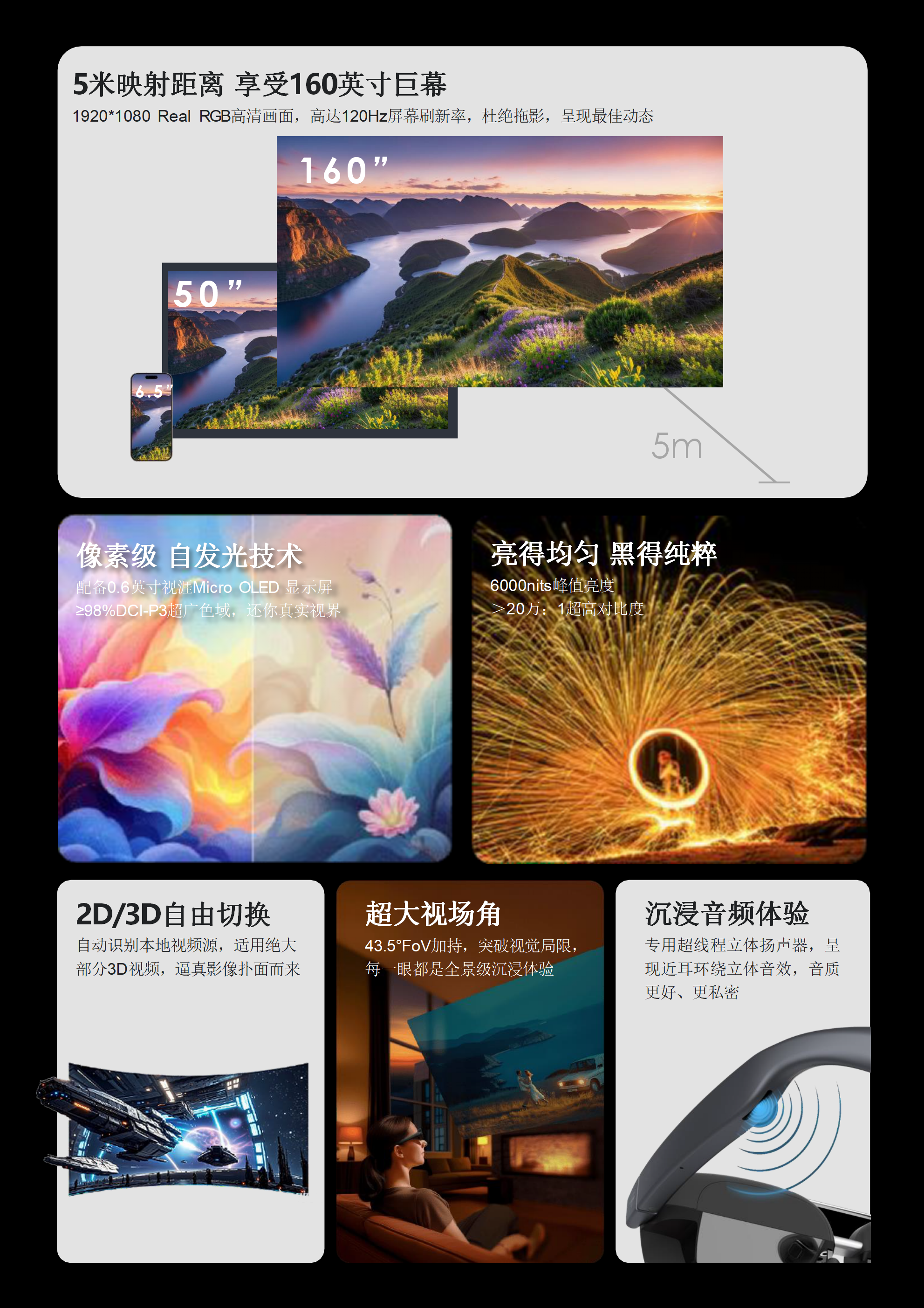 随身巨幕AR眼镜 影豹X3pro(图2)