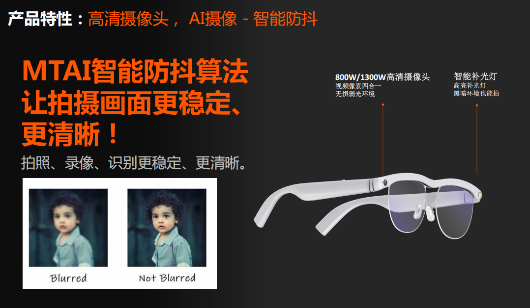 轻薄时尚型AI智能眼镜(图6)