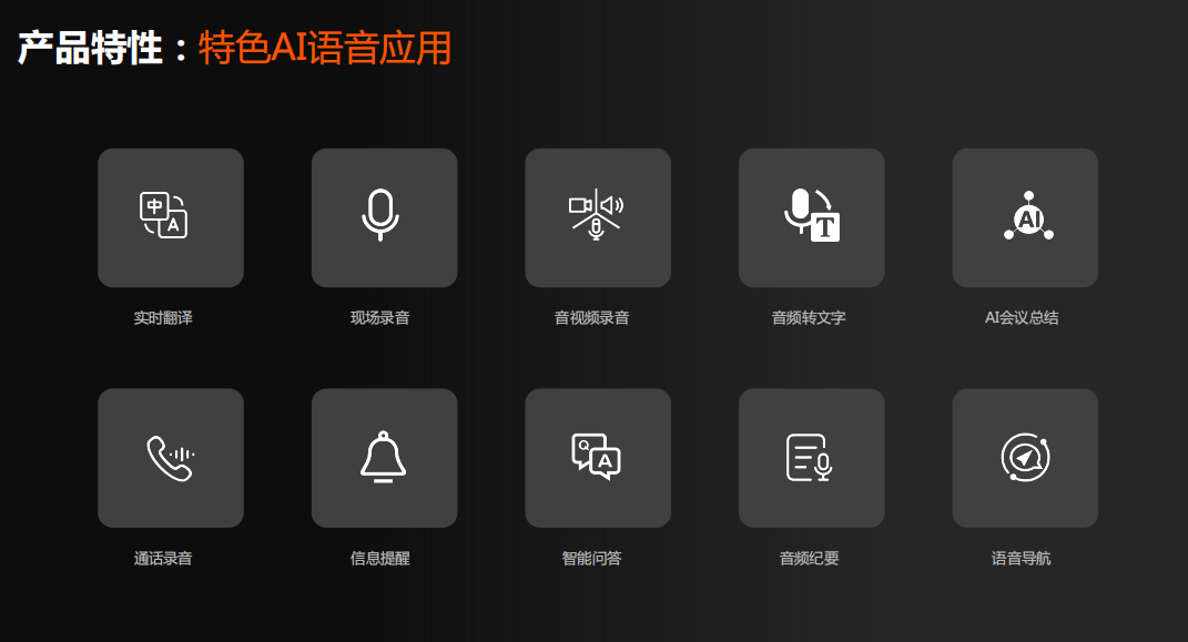 轻薄时尚型AI智能眼镜(图10)