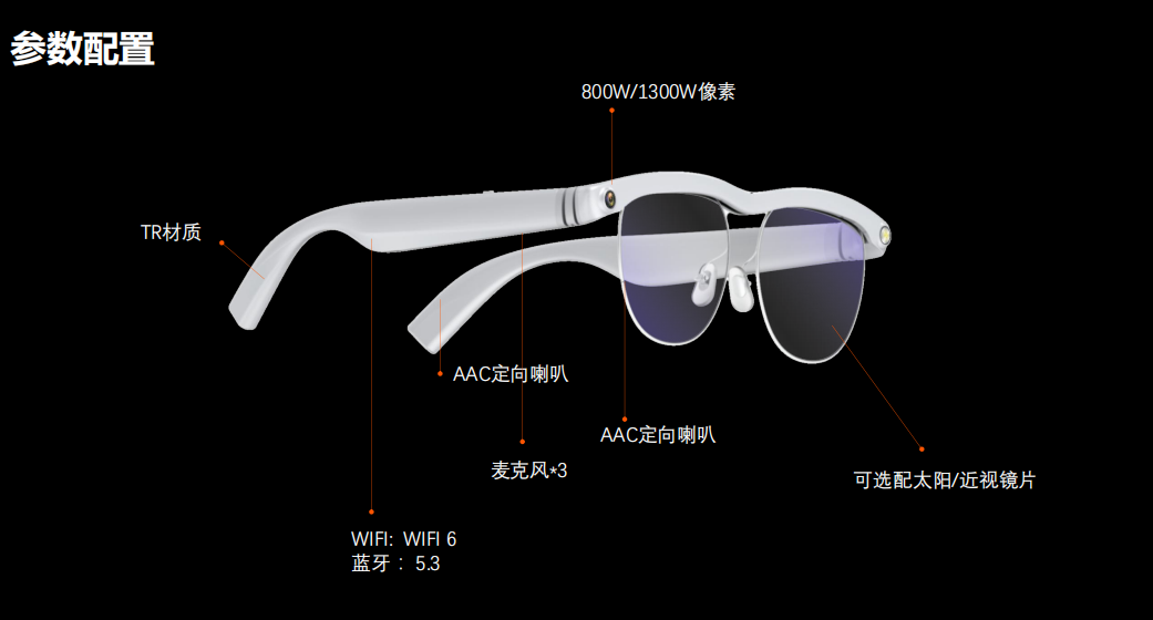 轻薄时尚型AI智能眼镜(图13)